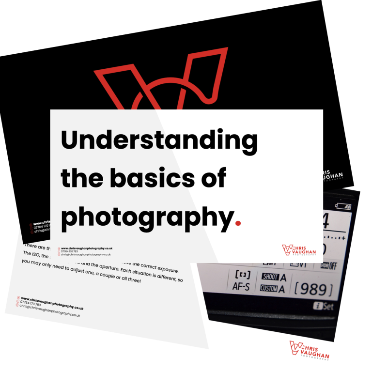 A graphic showing pages from a handout called Understanding the basics of photography.