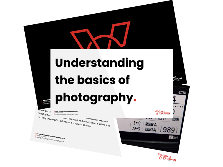 A graphic showing pages from a handout called Understanding the basics of photography.